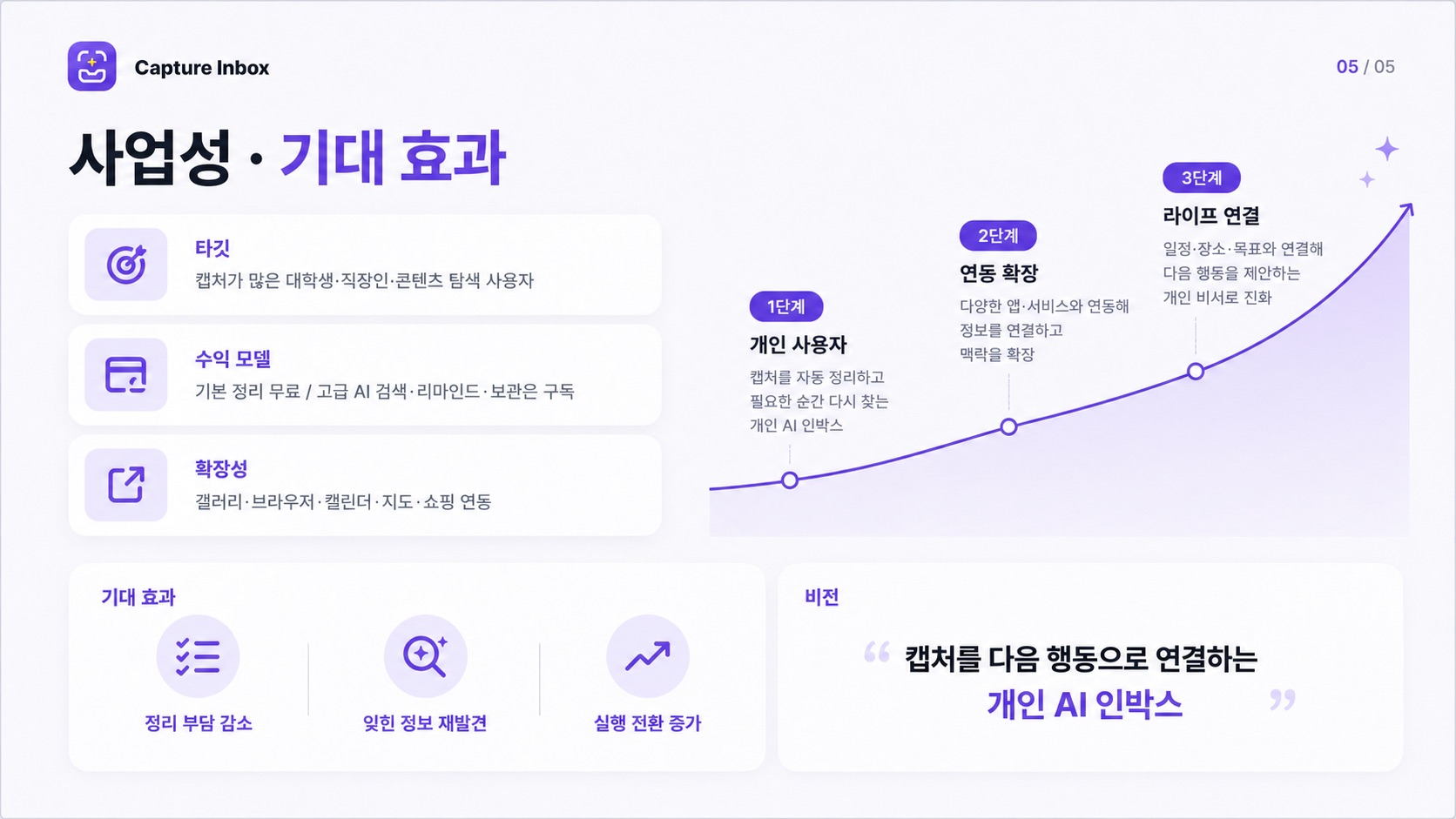 컨텐츠 이미지