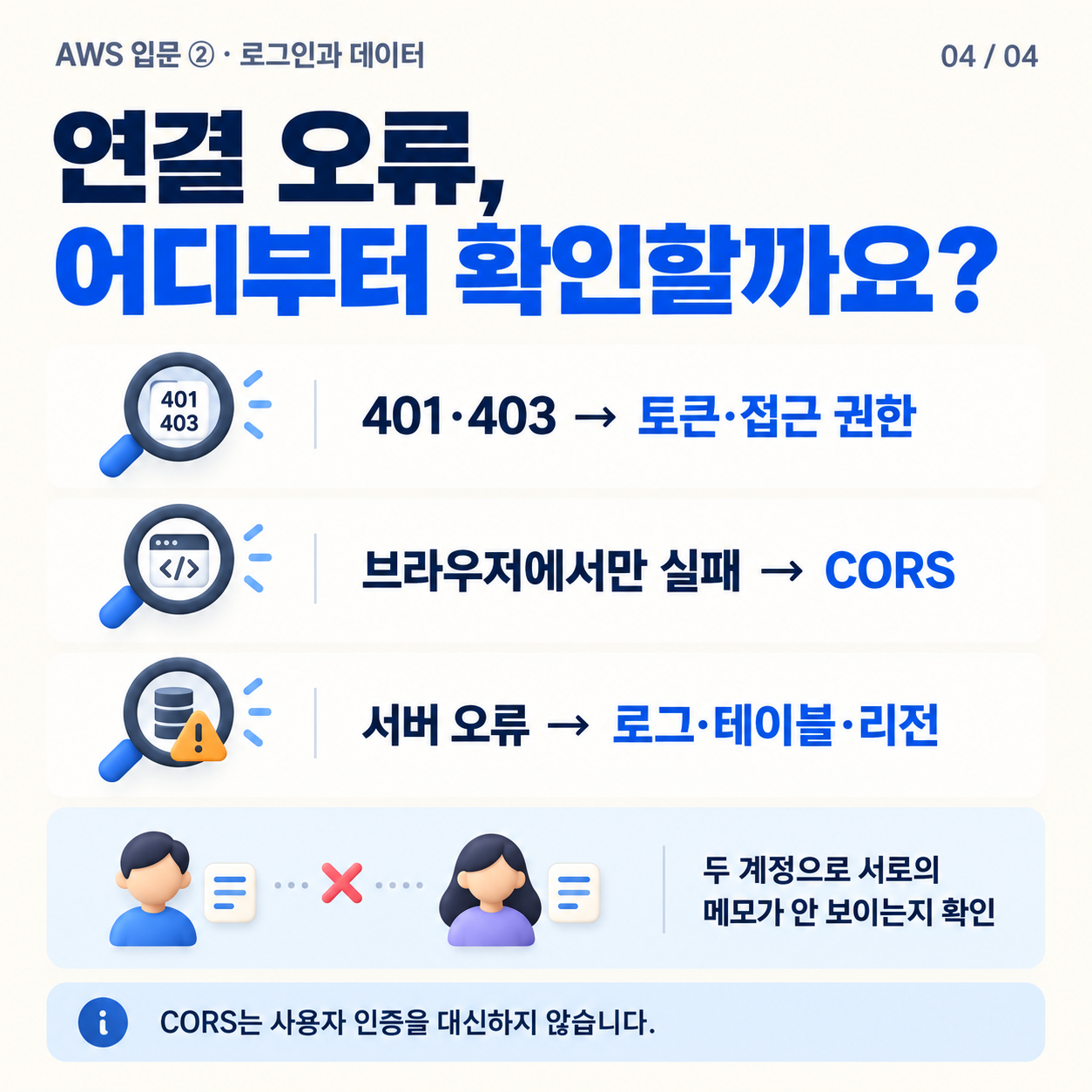 컨텐츠 이미지