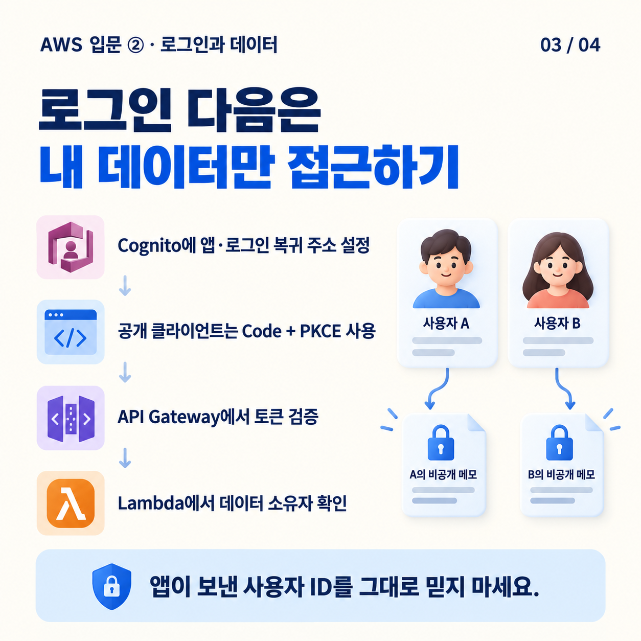 컨텐츠 이미지