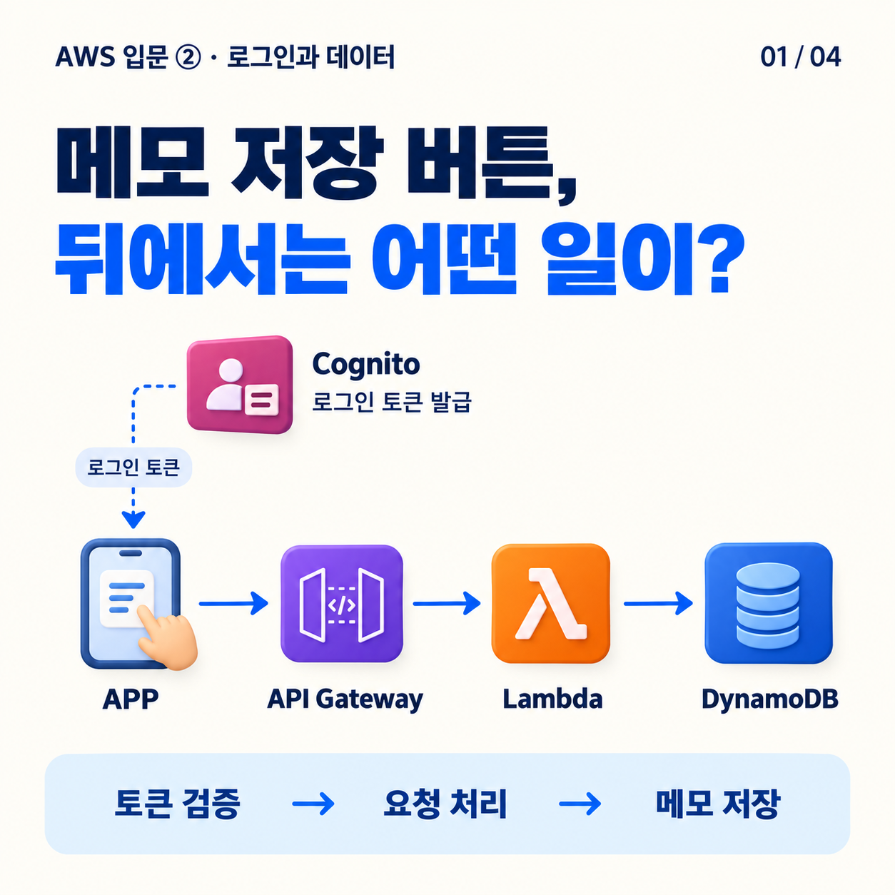 컨텐츠 이미지