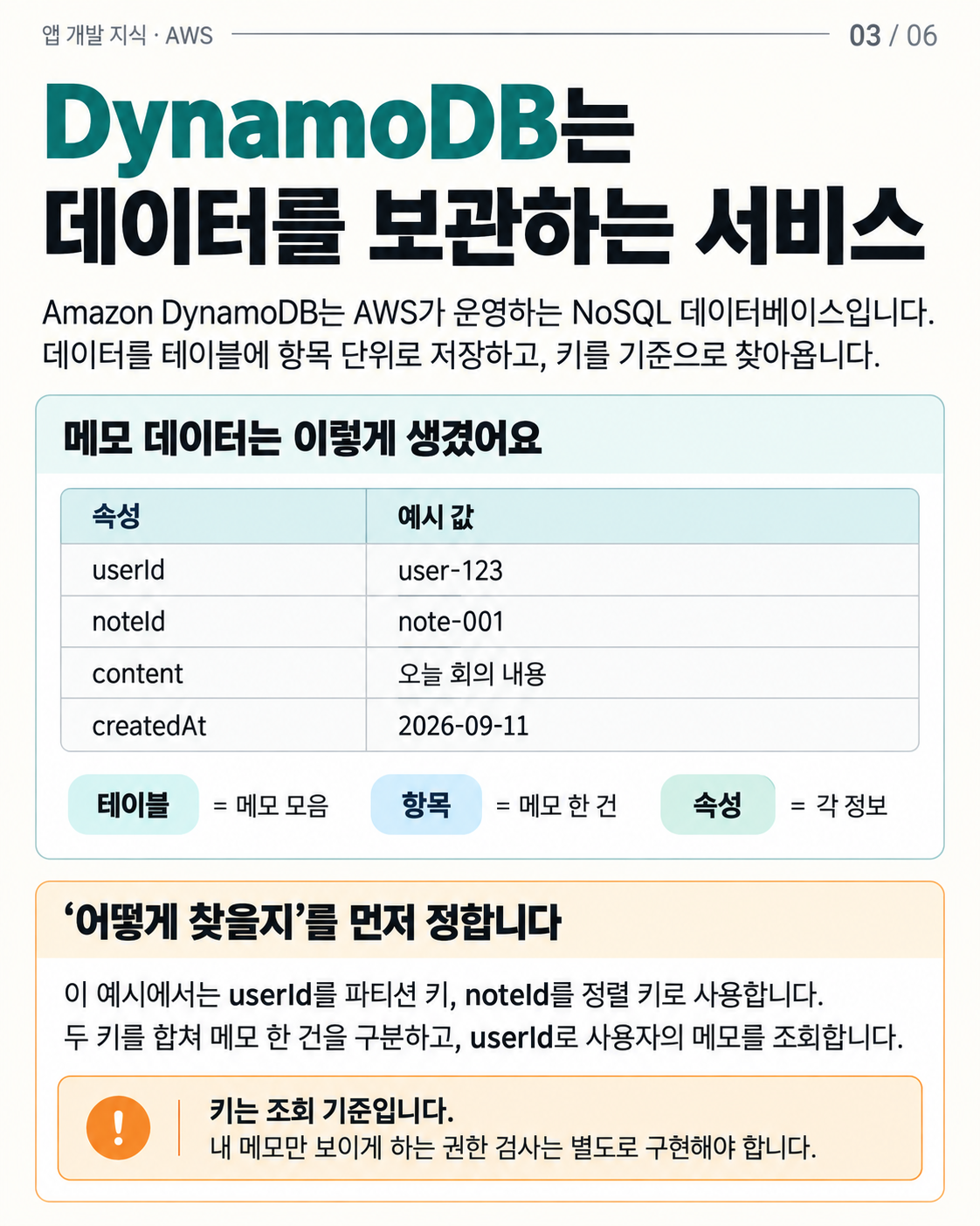 컨텐츠 이미지