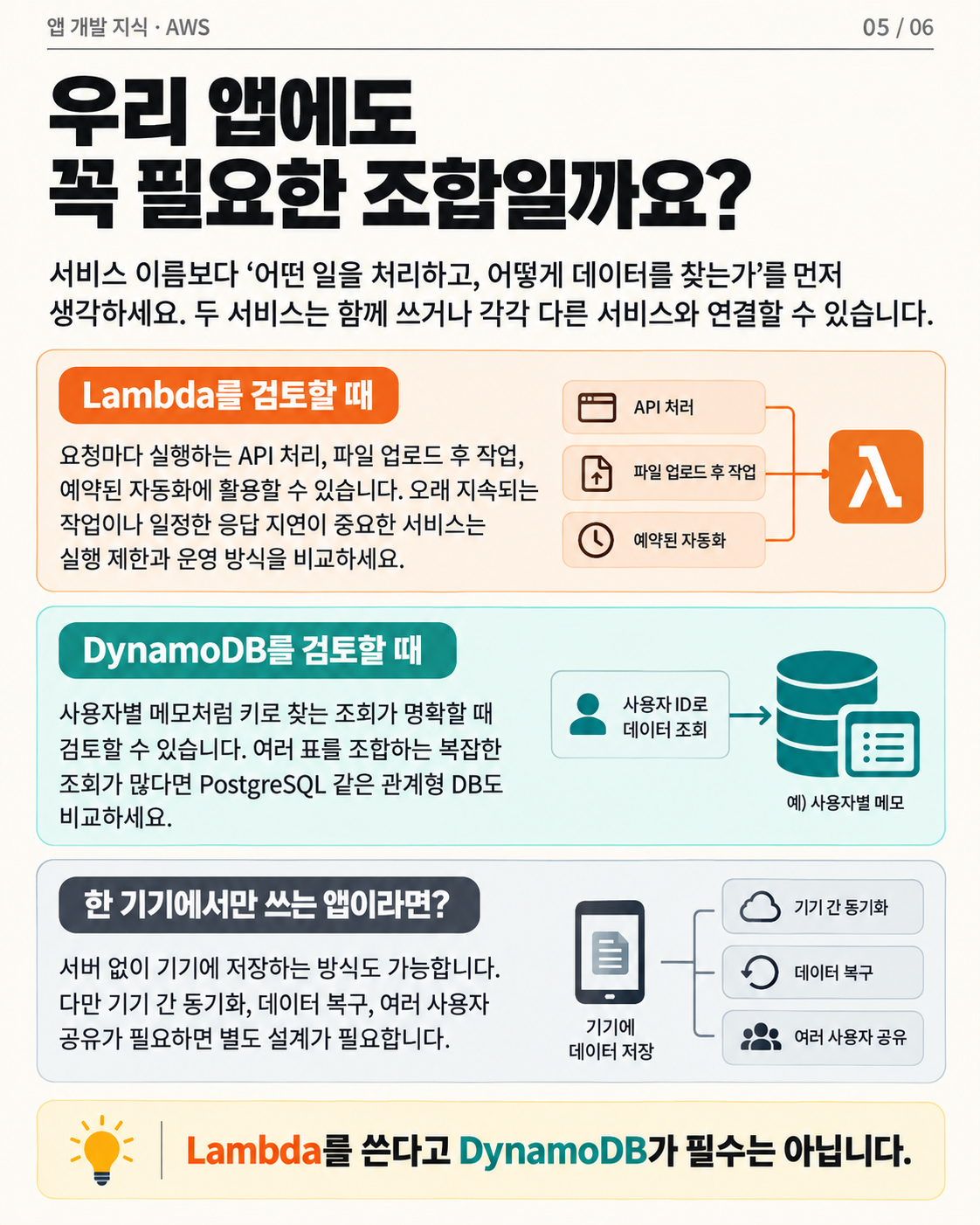 컨텐츠 이미지