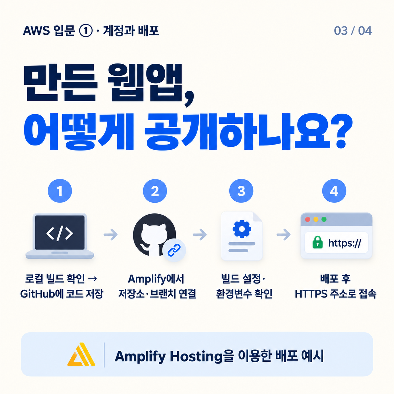 컨텐츠 이미지